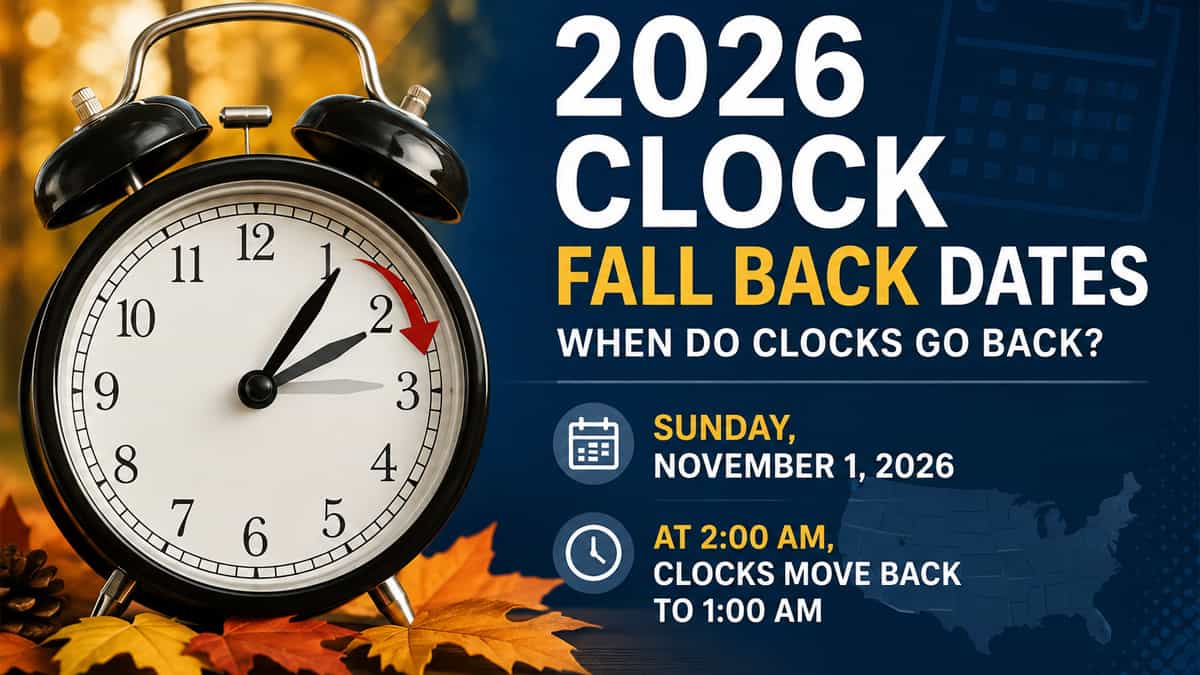 2026 clock fall back dates showing November 1, 2026