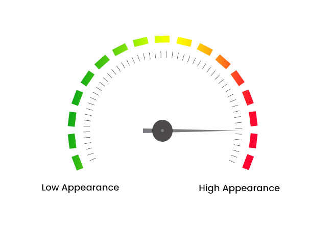 Boost Website's Performance